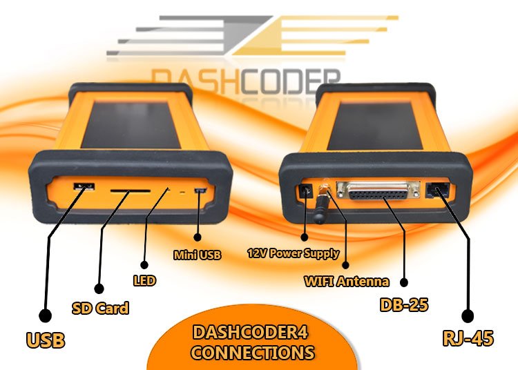 Dashcoder4-Connections